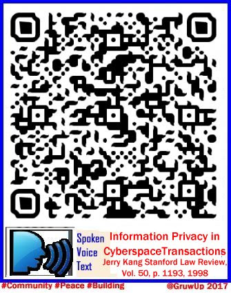 http://qr.gruwup.net/Community/QR-Community-Information-Privacy-in-Cyberspace-Transactions.jpg